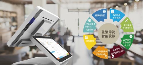 餐飲業(yè)逆襲之路 以規(guī)模化管理為基石，人工智能應(yīng)用為引擎